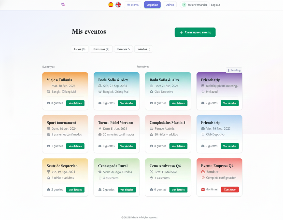 Dashboard PrivInvite